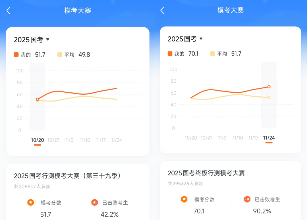 皇冠信用网哪里申请_没了年薪百万皇冠信用网哪里申请，投行人纷纷考公上岸