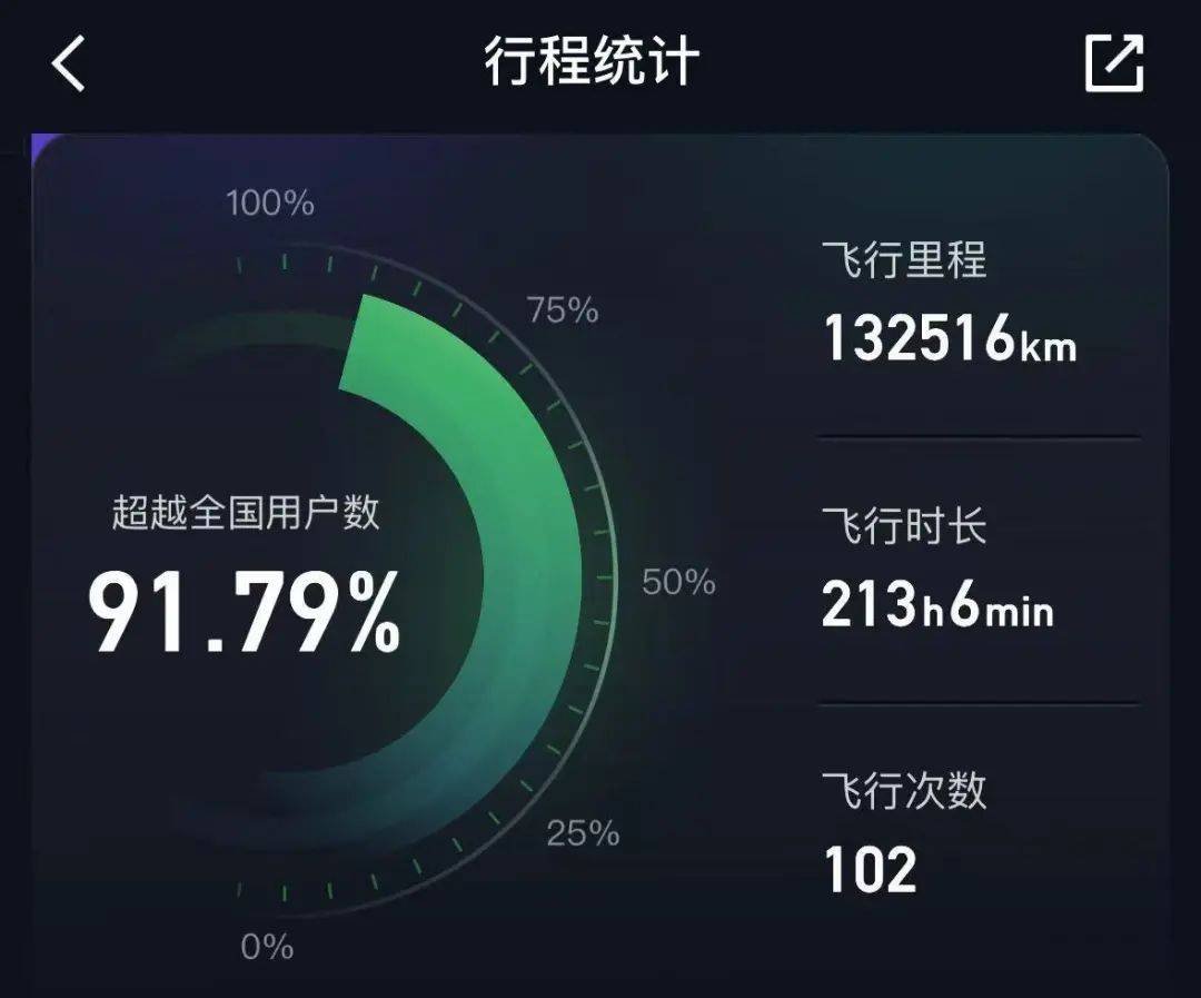 皇冠信用网哪里申请_没了年薪百万皇冠信用网哪里申请，投行人纷纷考公上岸