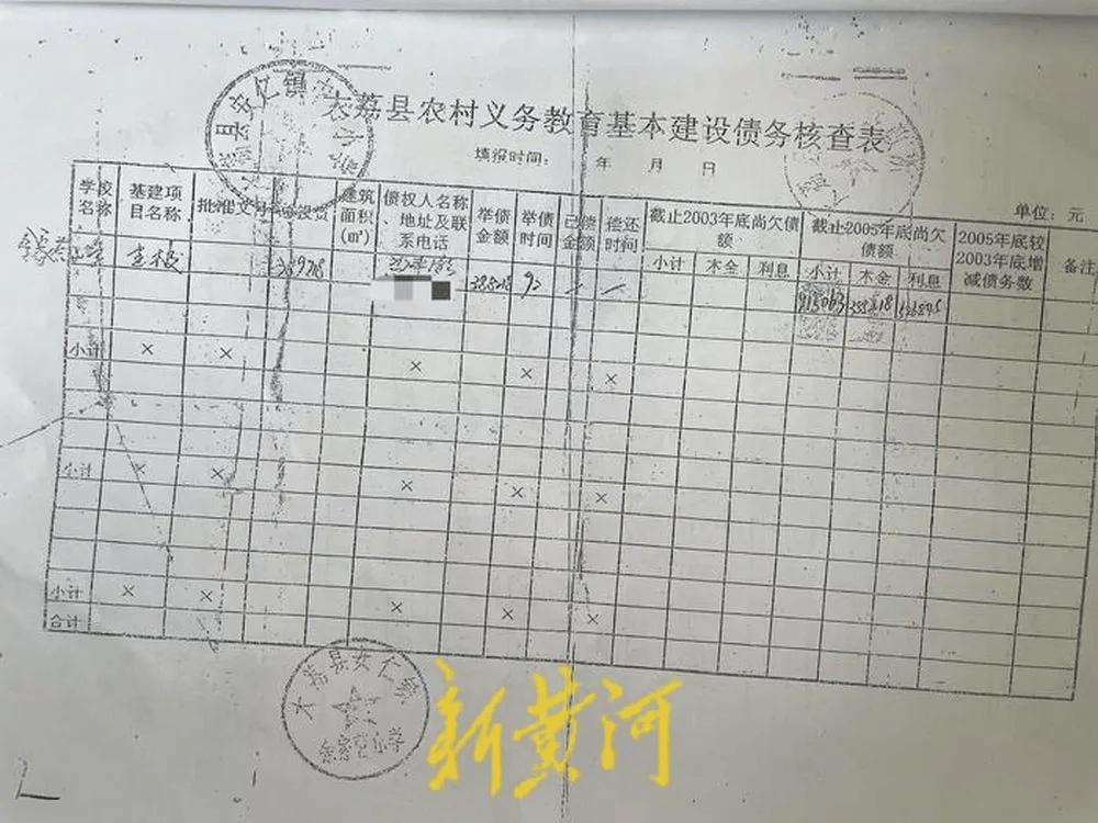 利物浦vs 伯恩茅斯_陕西渭南一村民称贷款帮政府建小学利物浦vs 伯恩茅斯，16年后才要回本金，还被迫放弃52万元利息