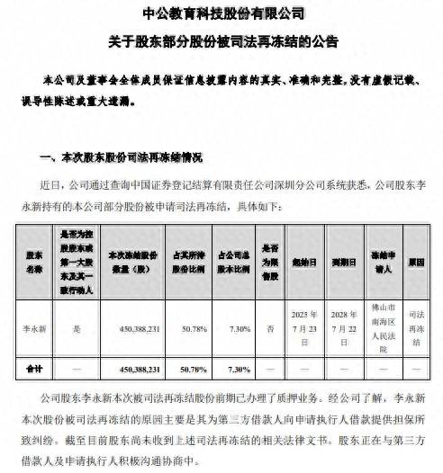 皇冠信用網如何注册_中公教育：股东李永新所持4.50亿股被司法再冻结