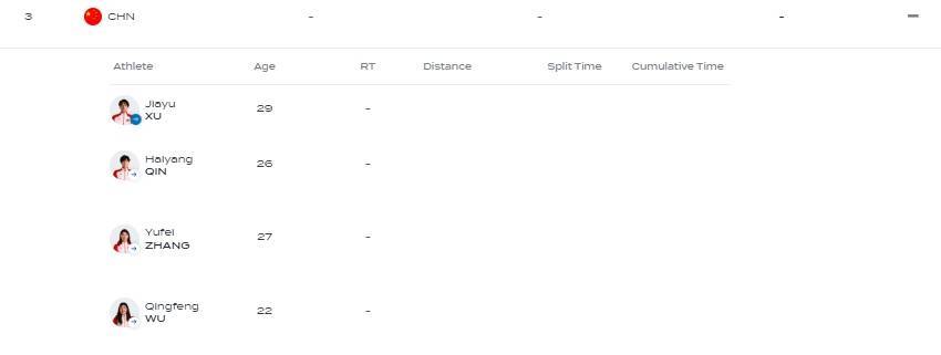 皇冠信用庄家_恭喜皇冠信用庄家！中国队夺得世锦赛男女4x100米混合泳接力银牌