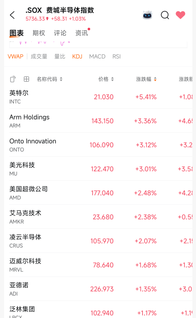 介绍个信用网址多少
_突发利好!24万股民介绍个信用网址多少
,嗨了!