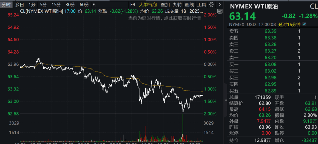 皇冠信用盘如何申请_突然皇冠信用盘如何申请，跳水！特朗普，重磅宣布！