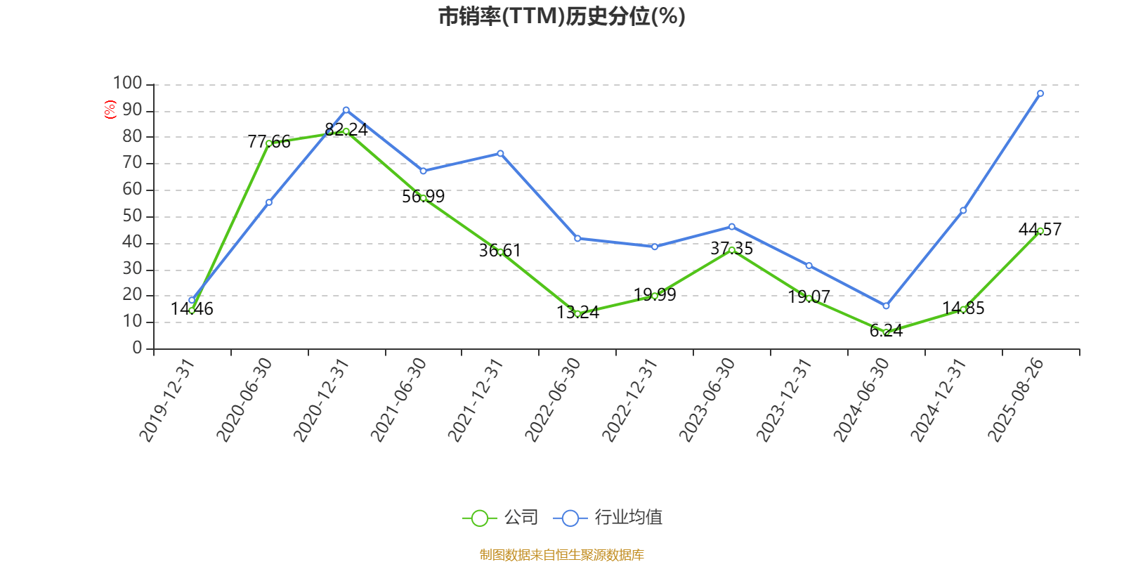 冰岛超级联赛_高德红外：2025年上半年净利润1.81亿元 同比增长906.85%