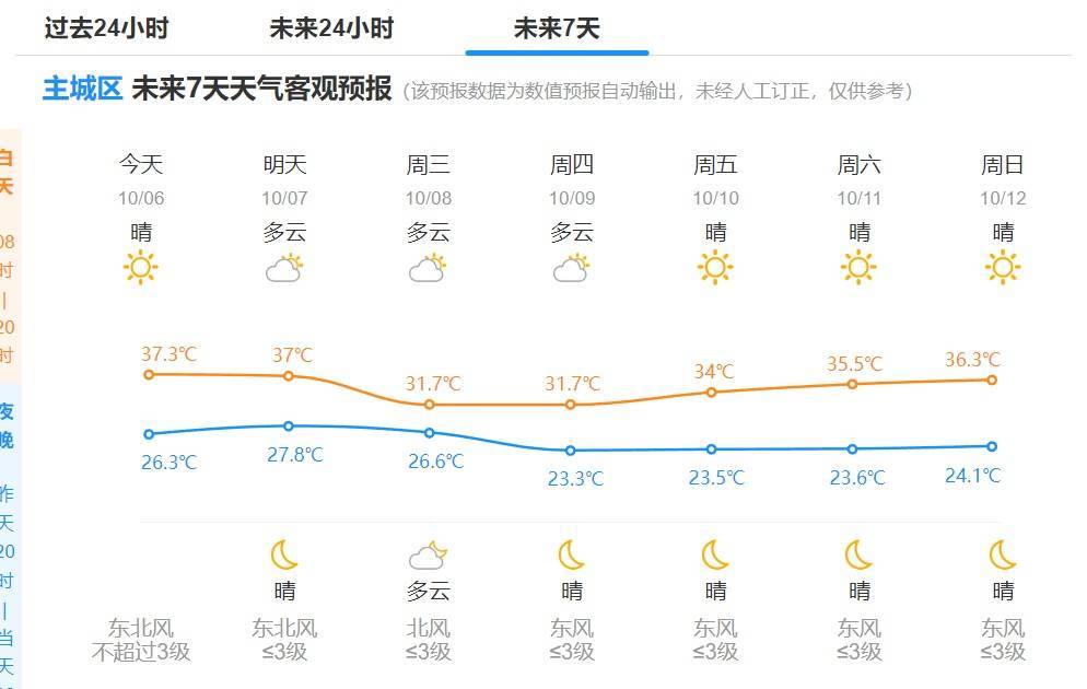 皇冠信用盘登2代理_确认了皇冠信用盘登2代理！已杀到杭州！接下去还要更疯狂......