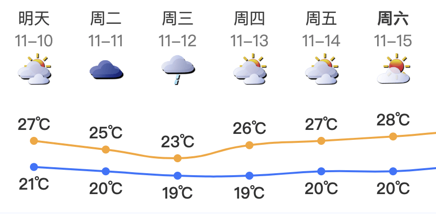 皇冠信用网登123出租_最强16级！深圳将受“超强台风+冷空气”共同影响皇冠信用网登123出租，这天开始降温