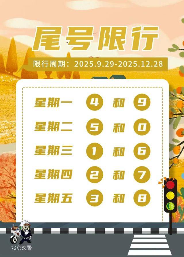 皇冠代理登1租用
_北京预计下周一全天和周五晚高峰城区交通压力尤为突出