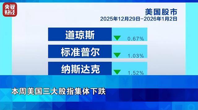 皇冠ag hga030
_金价皇冠ag hga030
,大跌!银价,暴跌!全球资本市场脉络,一周复盘解析