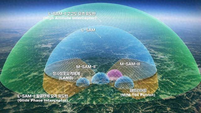 外围足球平台代理 _拦截率96%！中东战火点燃外围足球平台代理 ，韩国导弹一战封神，股价狂飙订单暴增