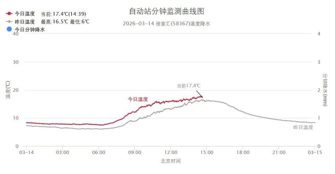 世界杯信用盘平台出租 _已确认！明晚开始世界杯信用盘平台出租 ，持续影响上海一眼看不到头…
