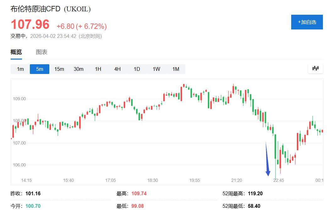 皇冠足球盘
_伊朗与阿曼起草协议共管霍尔木兹皇冠足球盘
,阿联酋称愿参与海峡航道安全保障