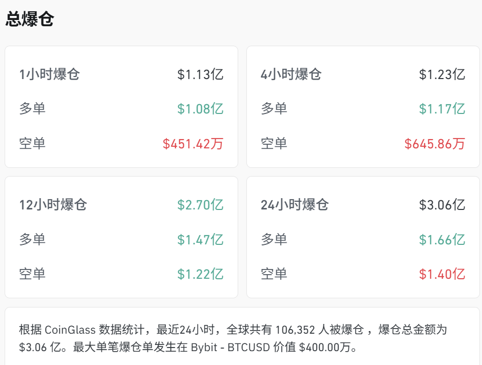 hga030.com怎么注册
_“谈崩”了!刚刚hga030.com怎么注册
,直线跳水!超10万人爆仓