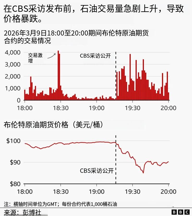 皇冠信用网代理_特朗普每次重大声明前 都有神秘买家精准下注