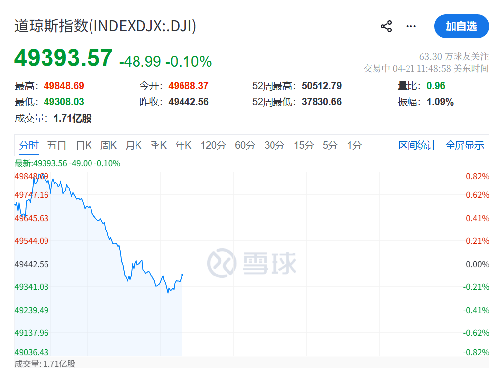 皇冠hga039_今夜皇冠hga039，大跳水！美联储，降息大消息！中东，利空突袭！