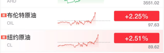 皇冠hga039_今夜皇冠hga039，大跳水！美联储，降息大消息！中东，利空突袭！