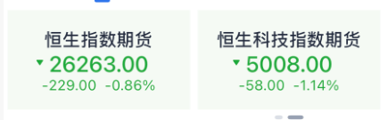 皇冠hga039_今夜皇冠hga039，大跳水！美联储，降息大消息！中东，利空突袭！