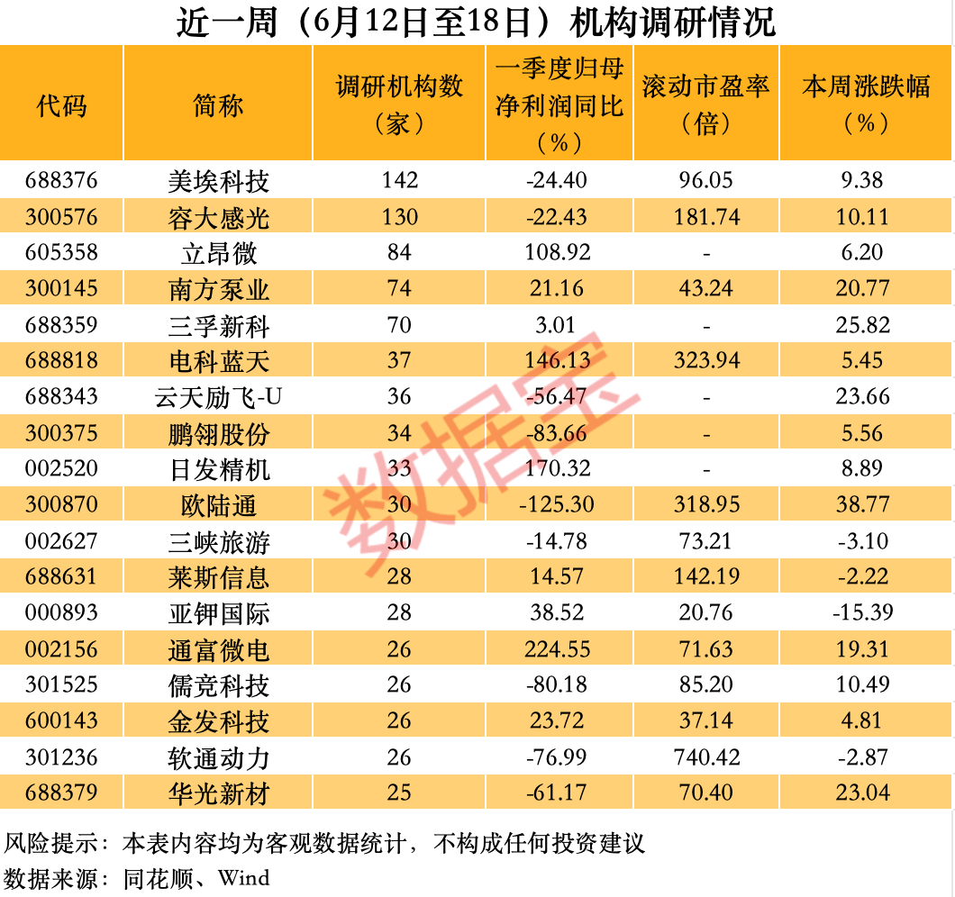 皇冠体育网
_300870皇冠体育网
,与谷歌GPU电源达成合作,股价创历史新高
