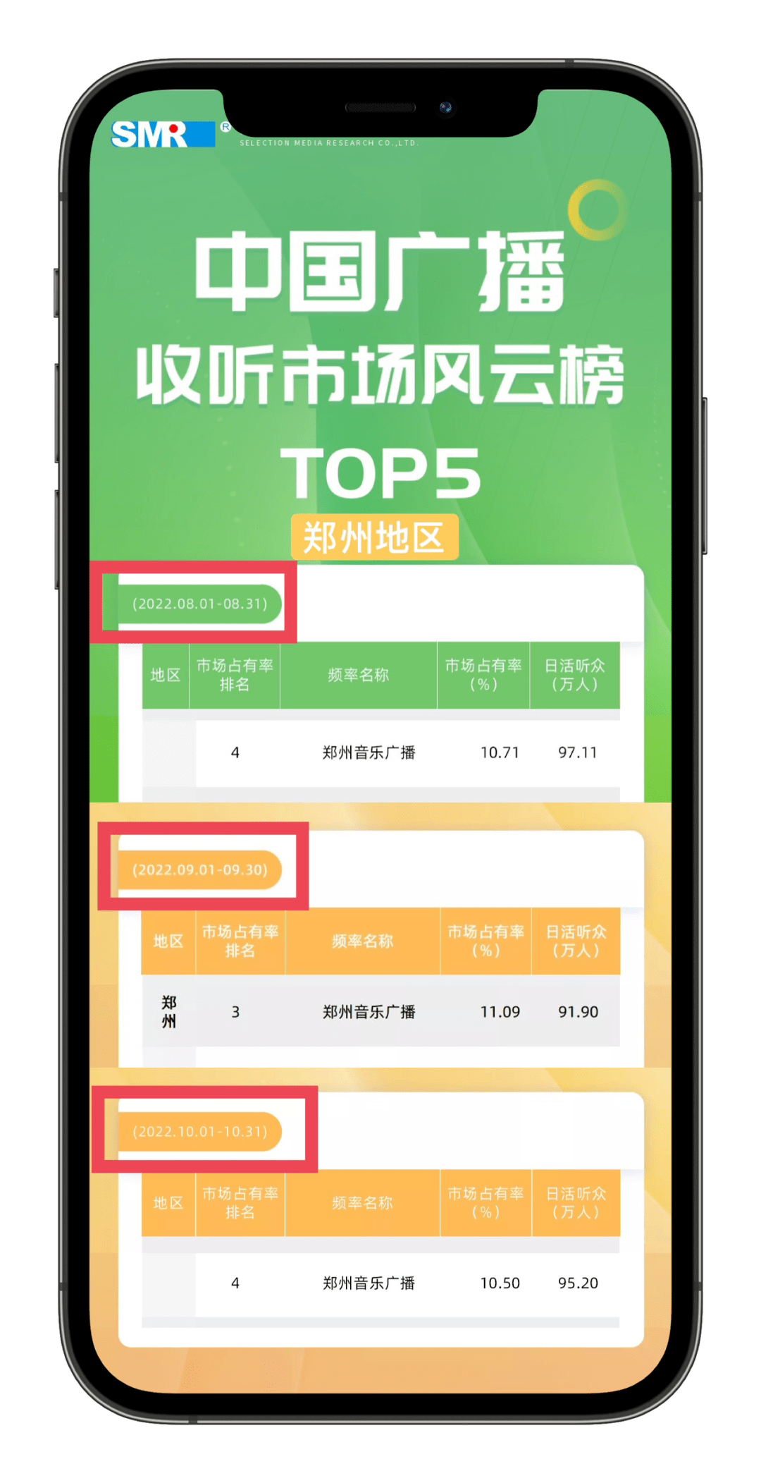 皇冠信用盘登2代理_郑州音乐广播2023年诚征合作伙伴皇冠信用盘登2代理！