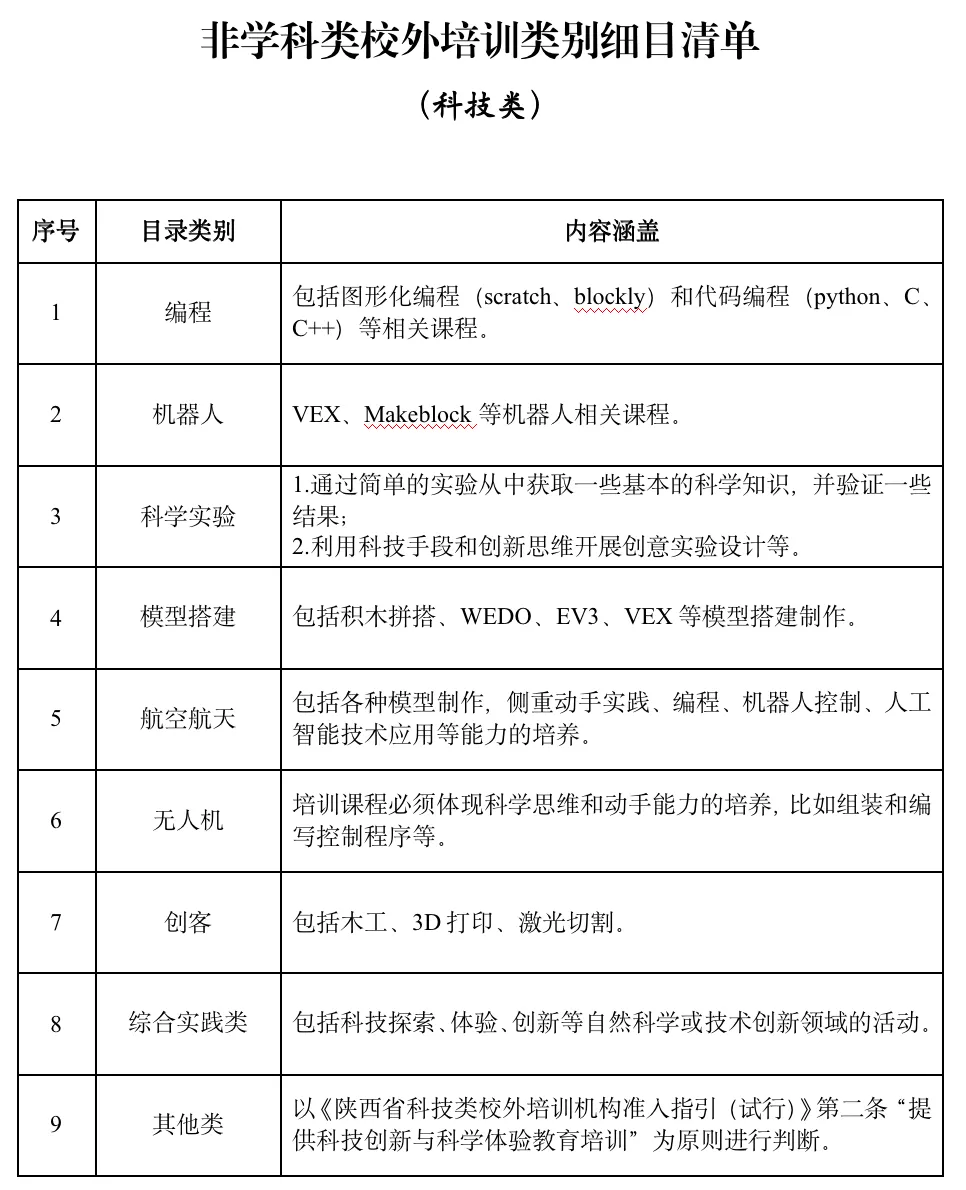 皇冠足球平台代理_你好西安 | 暴雨蓝色预警 / 永久关闭皇冠足球平台代理！