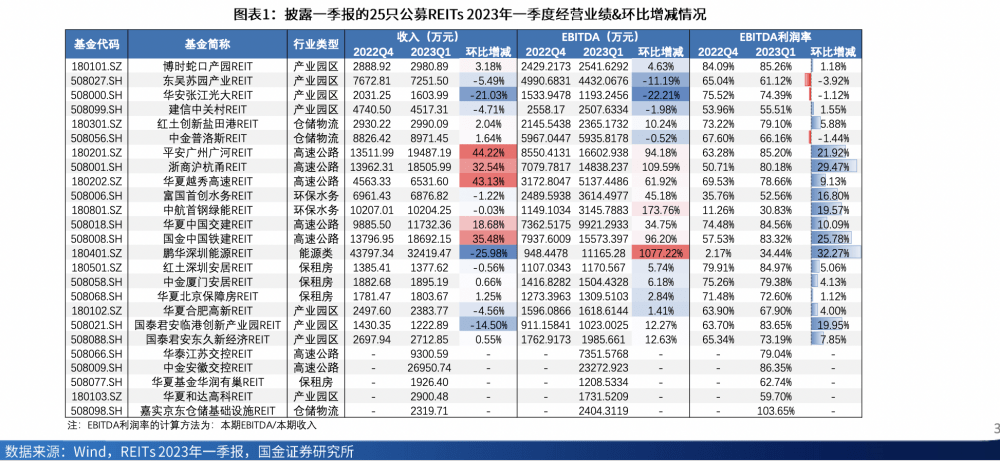 皇冠信用网登3_青银理财权益进击：收益唯一超3%登榜首｜机警理财日报