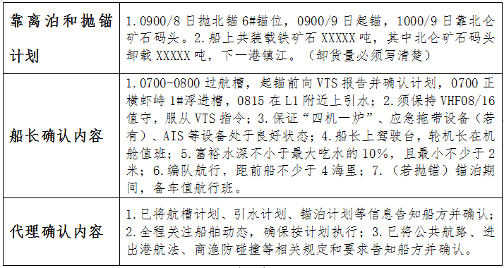 皇冠信用网登3代理申请_【悦来·悦航】船舶交通组织服务管理平台更新升级后常见操作问题详解（三）