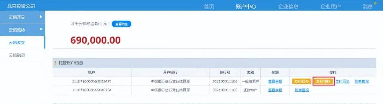 皇冠信用网注册开通_甲方付款让我们开通中企云链皇冠信用网注册开通，注册步骤有哪些？看完直接收藏了