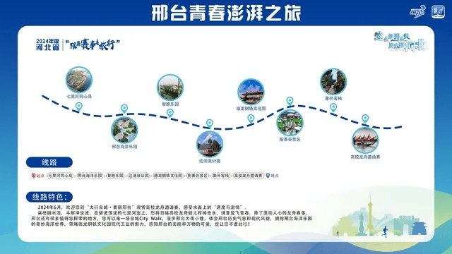 新2线路_跟着赛事去旅行新2线路！石家庄这2条线路入选→