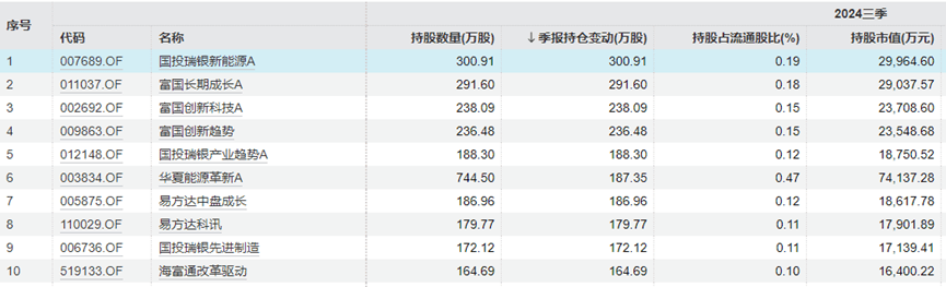 皇冠体育App下载_“中年人的茅台”终于还是输给皇冠体育App下载了“青年新能车”