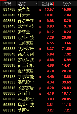 皇冠信用网怎么开户_A股突然大涨皇冠信用网怎么开户！原因找到了！